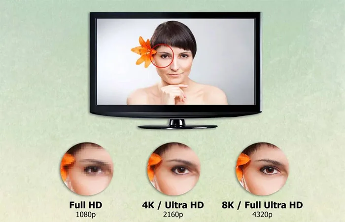 کیفیت 4k , 8k